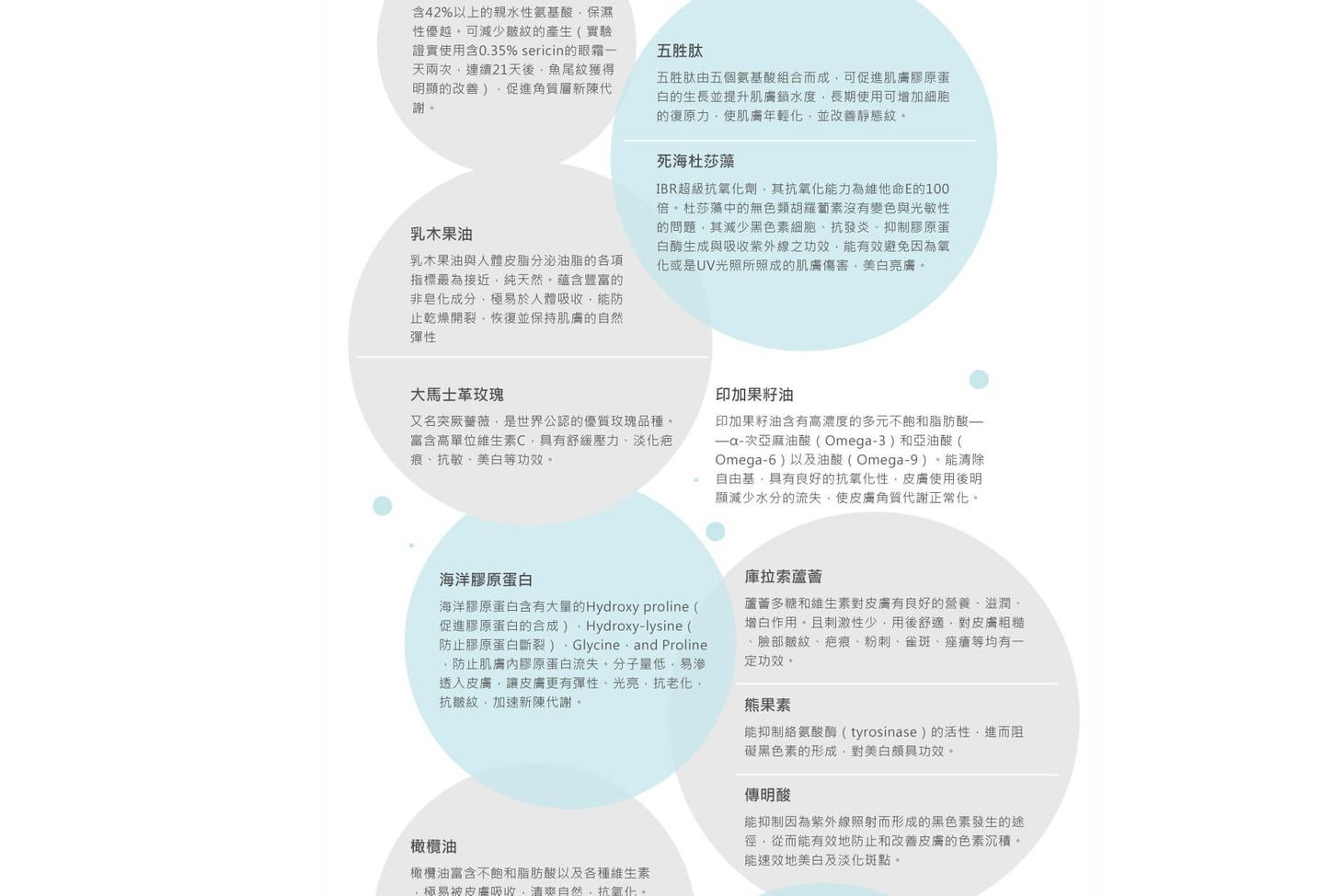 卡希爾生技有限公司展示圖-10