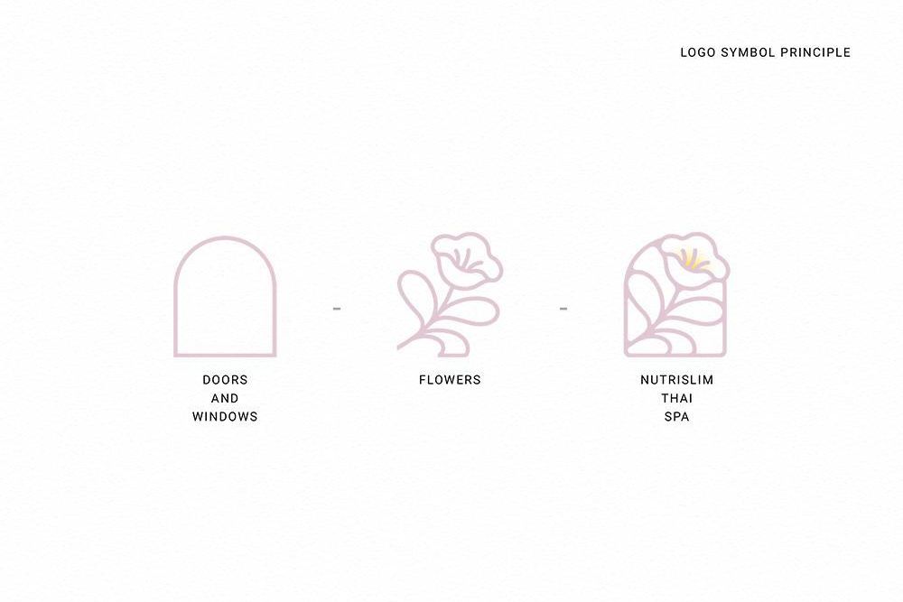 官網-Nutrislim Thai Spa logo 05.jpg