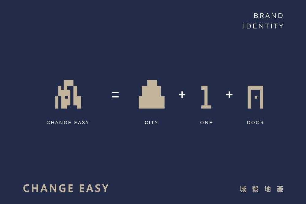 官網-城毅地產 1000x687-02.jpg