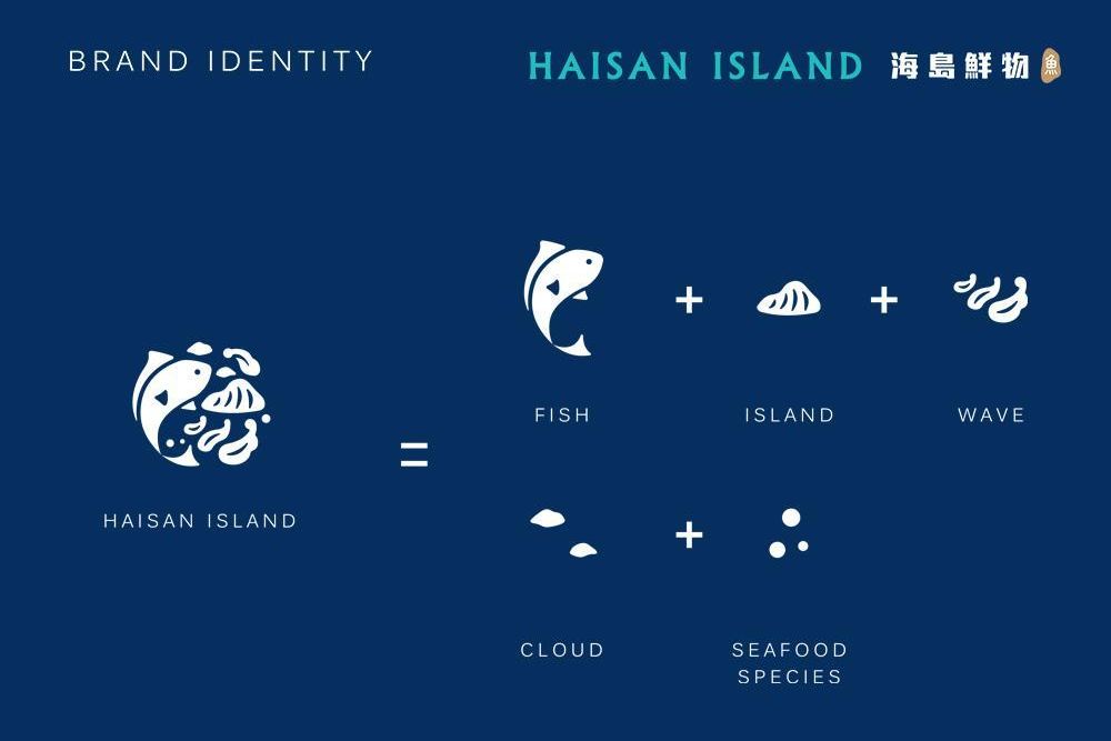 官網-海島鮮物1000x687-02.jpg
