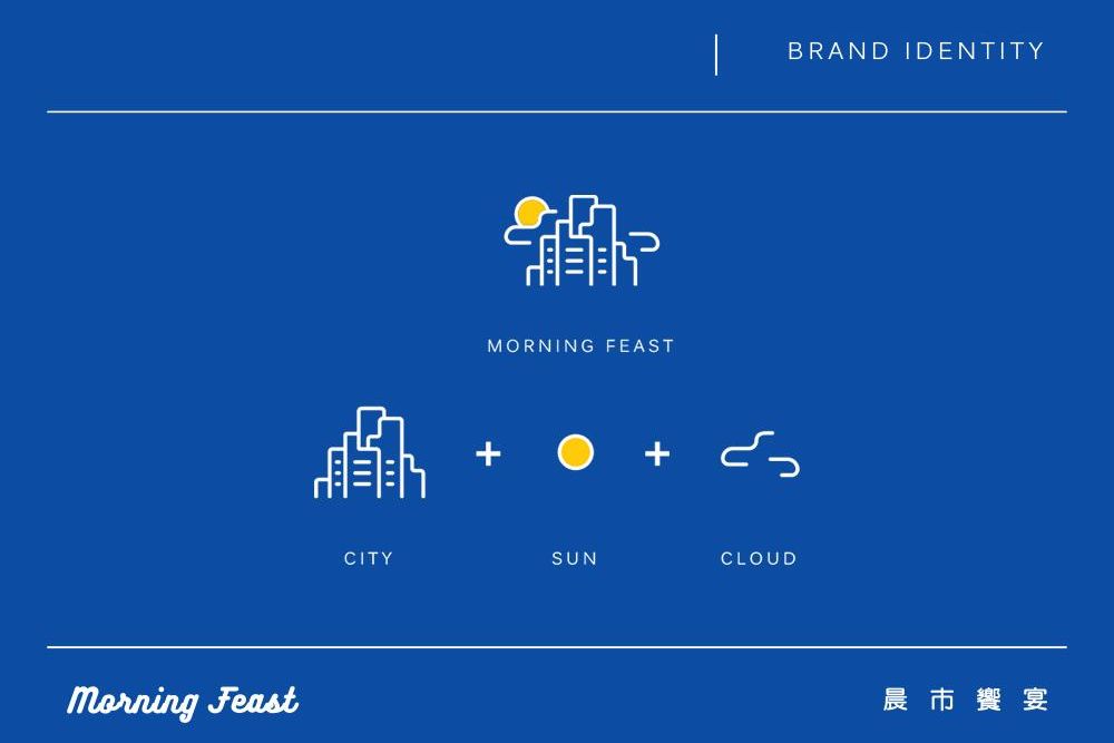 官網-晨市饗宴 1000x687-02.jpg