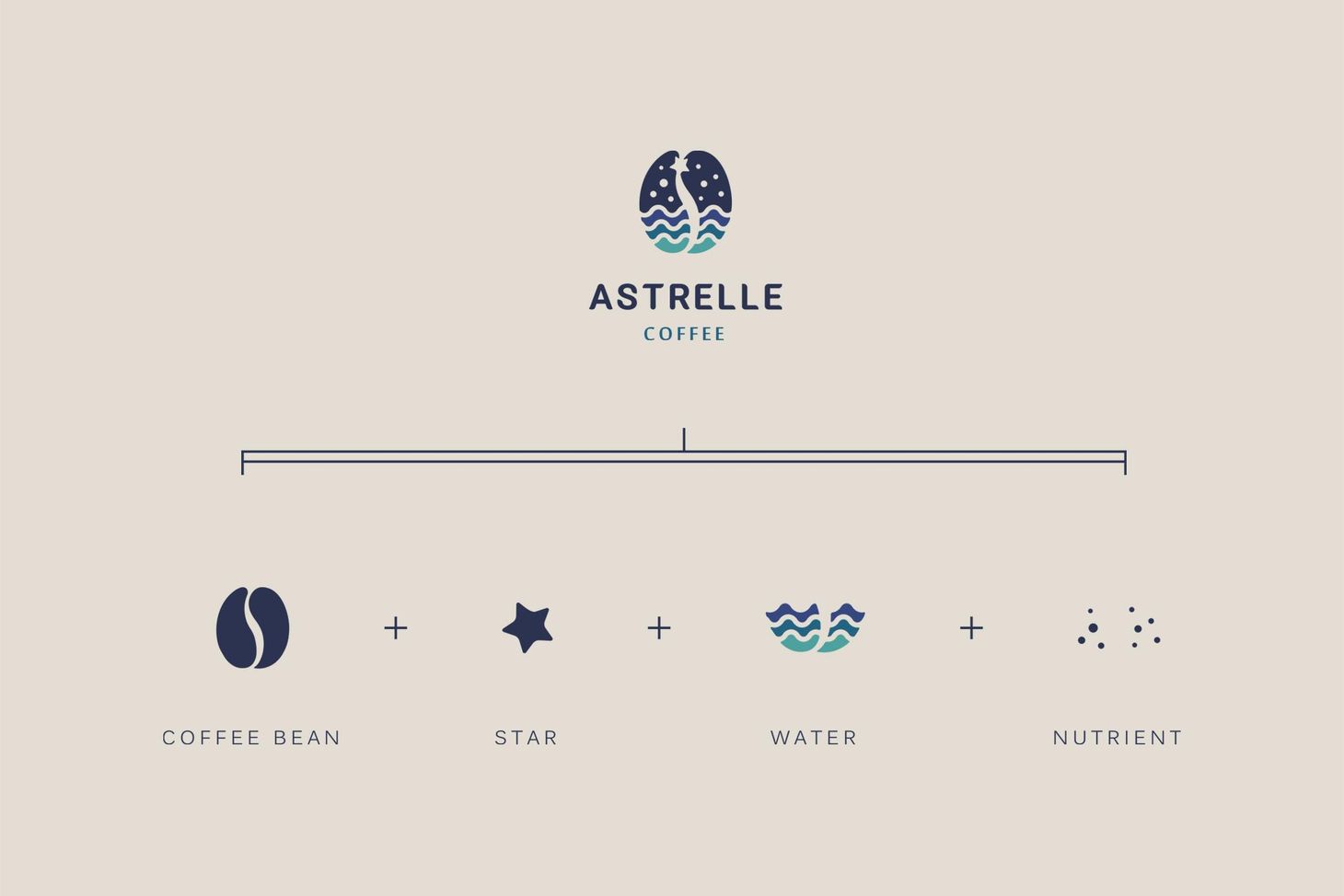 官網-星遇咖啡 1000x687-02.jpg