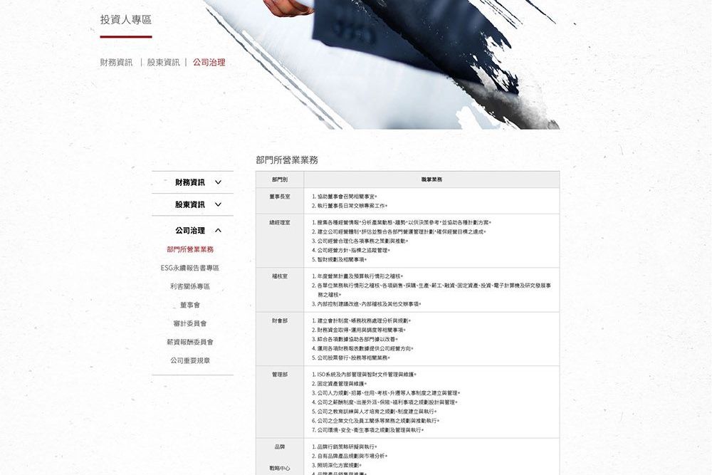 1110630-Aplus web 投資人專區_工作區域 7.jpg