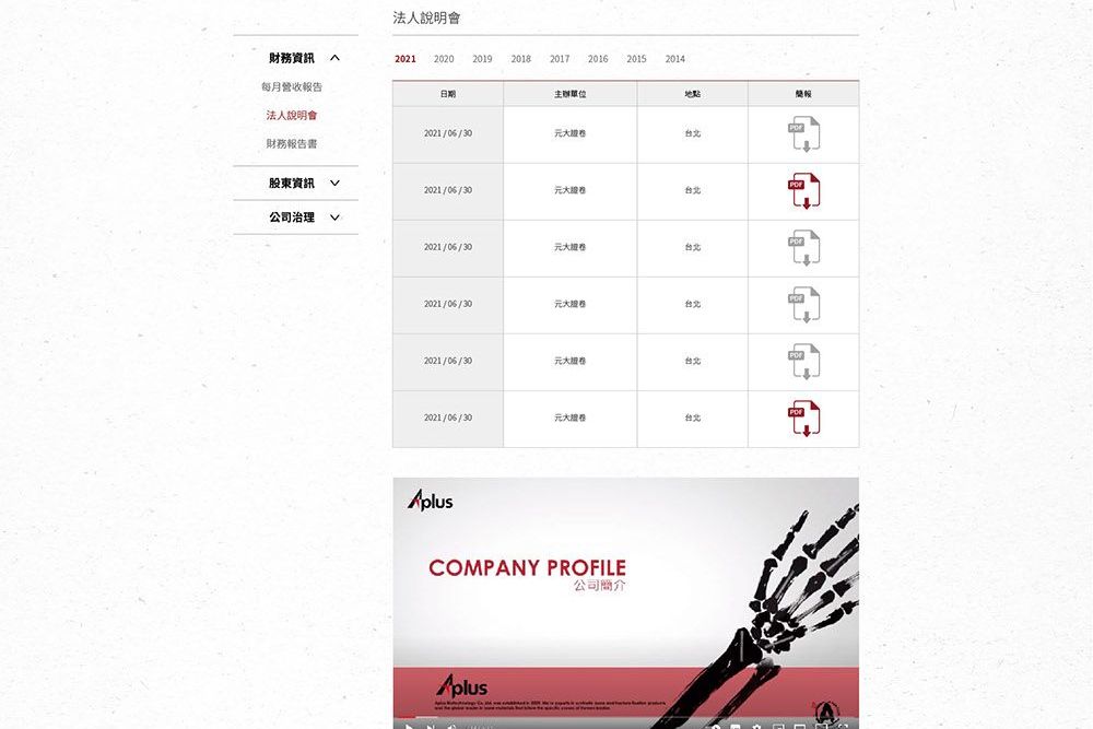 1110630-Aplus web 投資人專區_工作區域 2.jpg