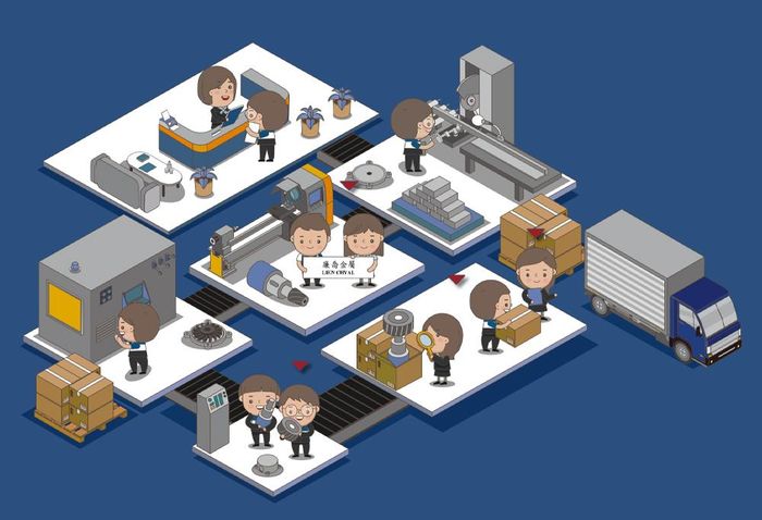 廉喬金屬股份有限公司 官網設計