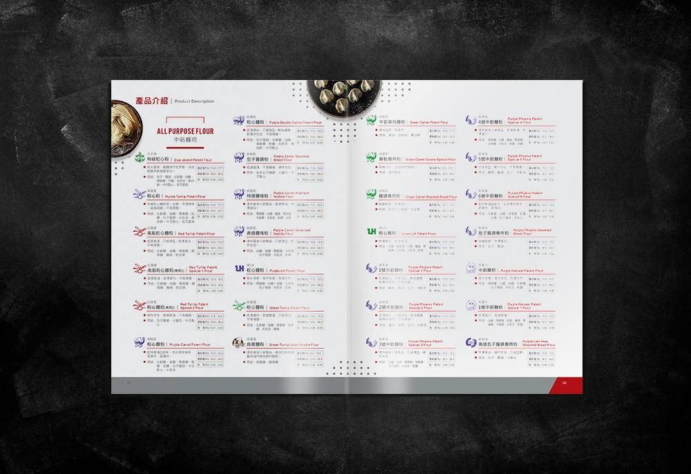 官網-聯華製粉 1000x687-05.jpg