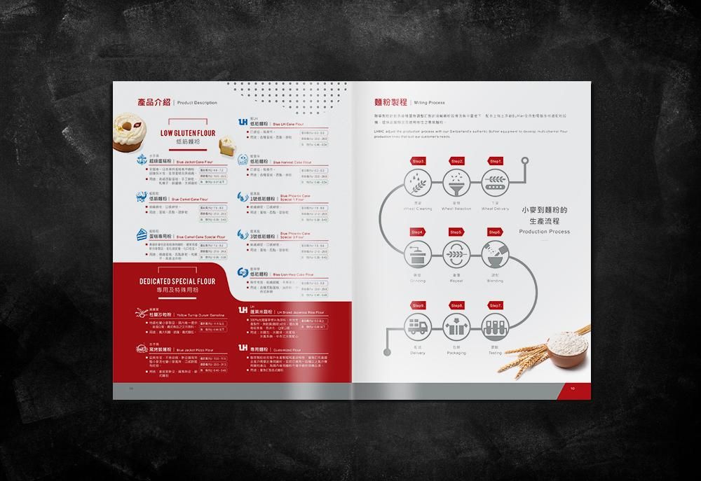 官網-聯華製粉 1000x687-06.jpg