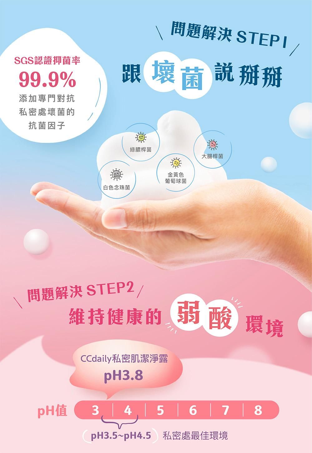 台塑 CCdaily 完稿-03.jpg